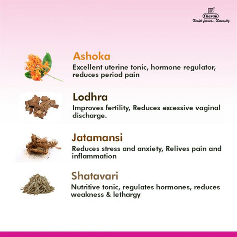 Charak Pharma M2 Tone Syrup