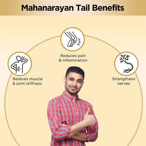 Multani Pharmaceuticals Limited Multani Mahanarayan Taila All types of muscular & Joint Pain