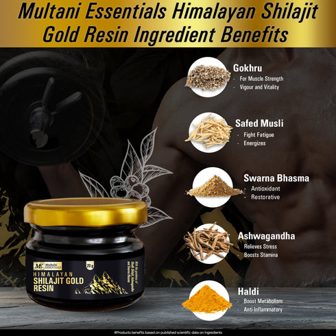 Multani Pharmaceuticals Limited Multani Shilajeet Gold Capsule & Himalayan Shilajit Gold Resin Combo For Youthful Living Stamina & Endurance Boosts Muscle Repair & Recovery Relieves Joint Pain 70 Folic Acid