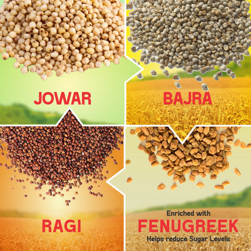 Manna Foods Multigrain Atta 1Kg