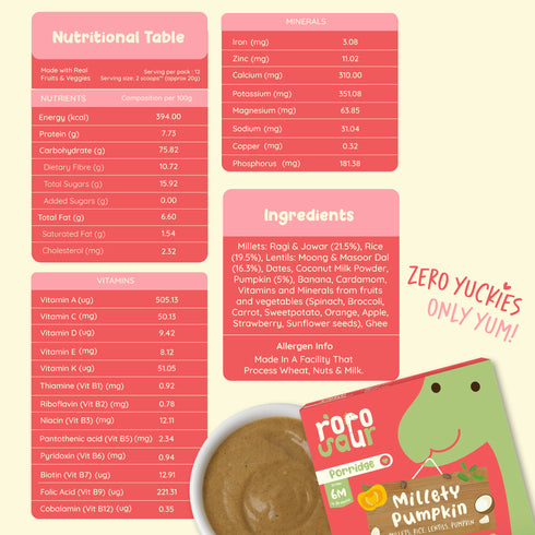 Rorosaur Millety Pumpkin Baby Porridge Mix