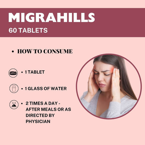 Herbal Hills Migrahills Migraine Support Tablets