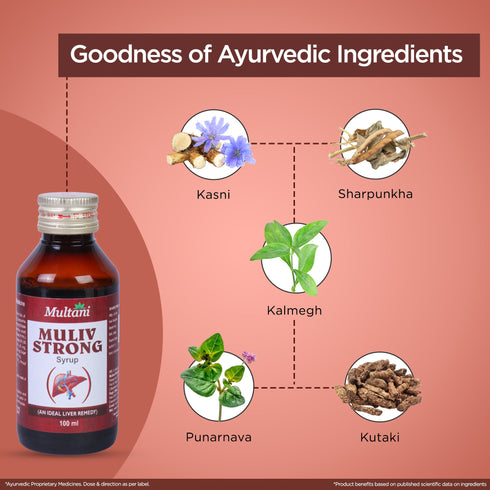 Multani Pharmaceuticals Limited Multani Muliv Strong Syrup For an Ideal Liver Remedy
