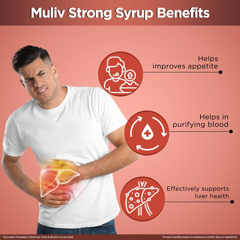 Multani Pharmaceuticals Limited Multani Muliv Strong Syrup For an Ideal Liver Remedy