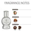 Ajmal Perfumes India MUSK ROSE Non-Alcoholic Attar Unisex