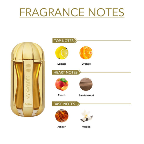 Ajmal Perfumes India MY WONDER Perfume for Women