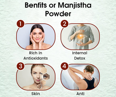 Atiya Herbs Manjistha Powder