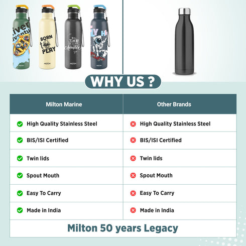 Milton Marine Bottle with Two Lids