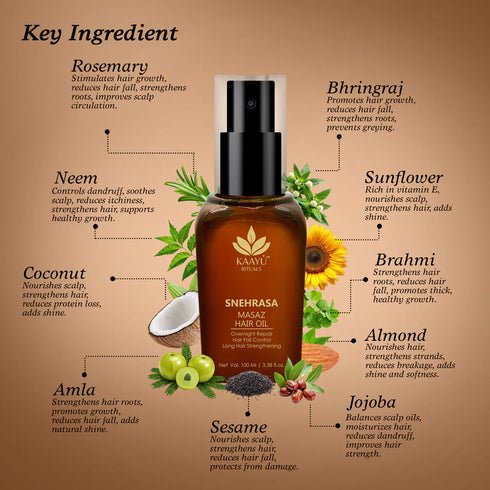 Kaayu-Rituals-Masaz-Hair-Oil