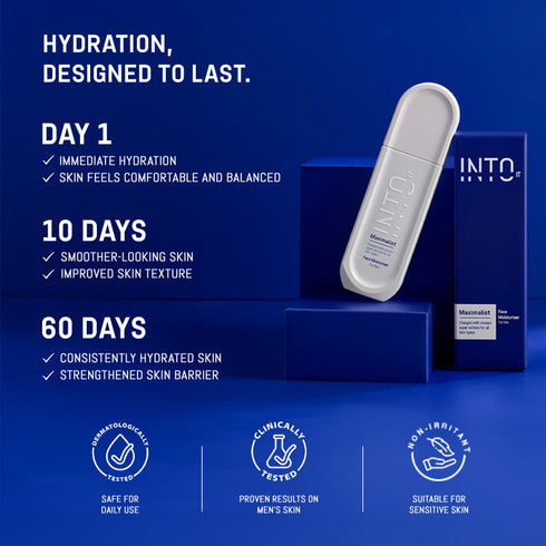 Intoitcare Pvt Ltd MAXIMALIST MOISTURIZER