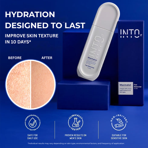 Intoitcare Pvt Ltd MAXIMALIST MOISTURIZER