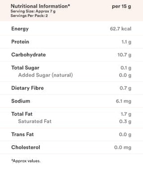 Slurrp Farm Teething Millet Puffs - Carrot Flavour
