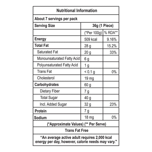 Chitale Bandhu Mithaiwale Methi Ladoo