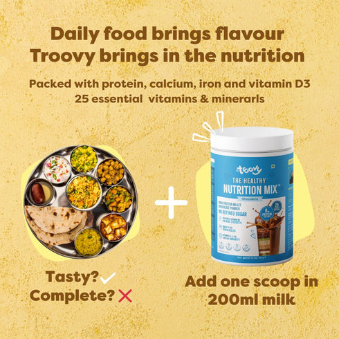Troovy The Healthy Chocolate Milk Mix