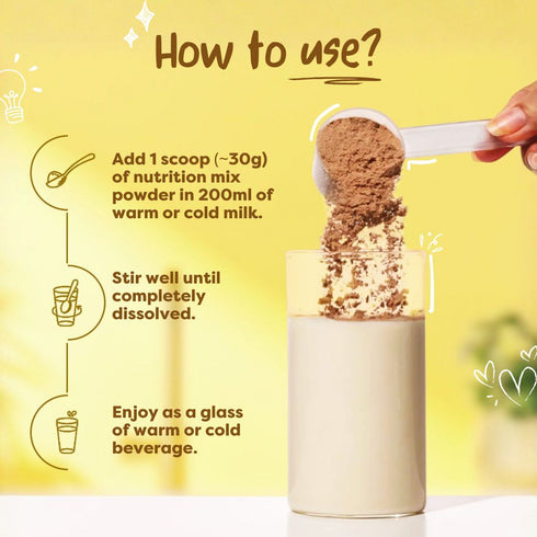 Troovy The Healthy Chocolate Milk Mix