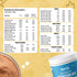 Troovy The Complete Growth Kit