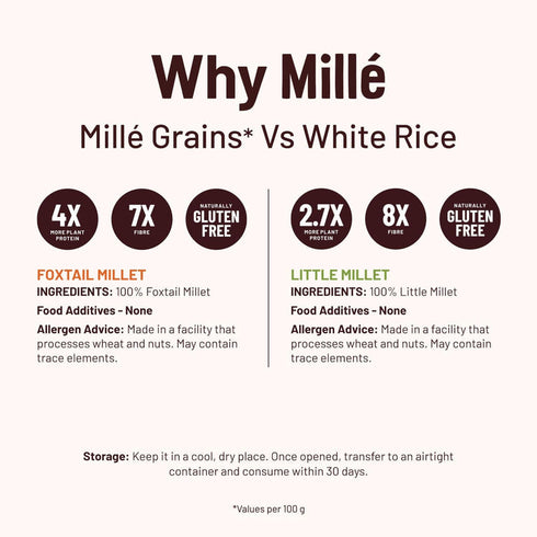 Slurrp Farm Weight Loss Combo - 2 Little Millet Grains + 2 Foxtail Millet Grains