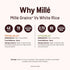 Slurrp Farm Weight Loss Combo - 2 Little Millet Grains + 2 Foxtail Millet Grains
