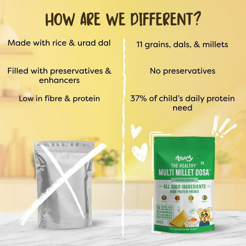 Troovy The Healthy Millet Dosa
