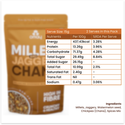 Omay Foods Millets & Chana (Jaggery coated), 30g (6pcs)