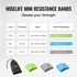Wiselife HQ TPE Resistance Mini Band