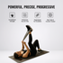 Wiselife HQ TPE Resistance Mini Band