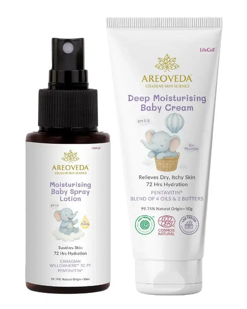 AreoVeda Mini Moisturising Kit