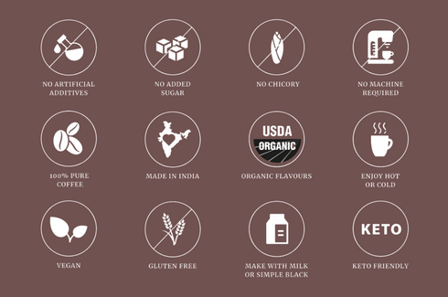 Impulse Coffees Hustlers Combo