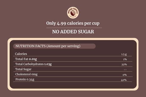 Impulse Coffees Hustlers Combo