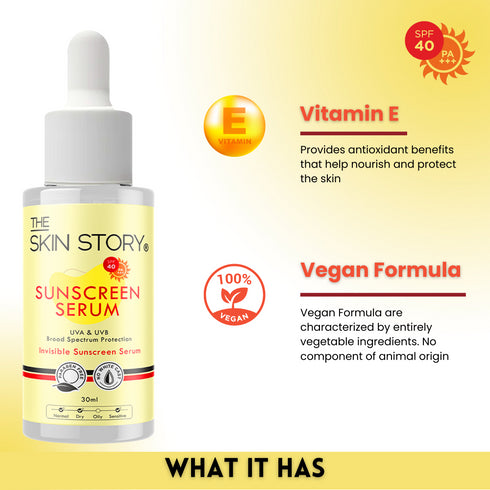 The Skin Story Liquid Sunscreen Serum SPF 40 PA+++