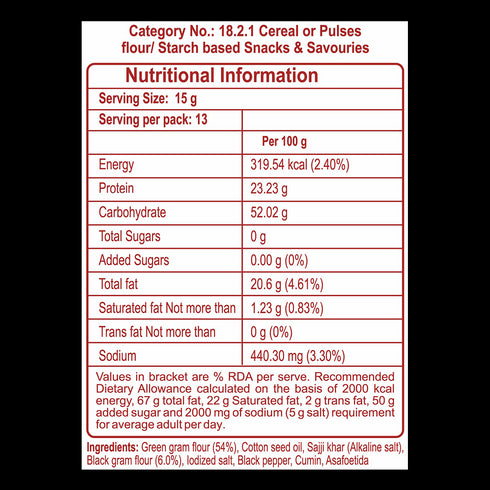 Patanjali Moong Dal Papad