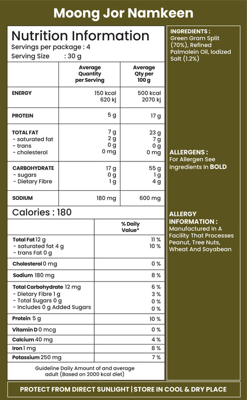 Jabsons Foods Moong Jor Namkeen