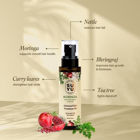 Suyu India Spa Wellness Gift Box Body Face Hair