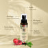 Suyu India Spa Wellness Gift Box Body Face Hair