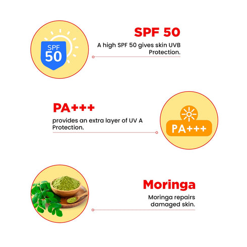 The Skin Story Broad Spectrum Sunscreen SPF 50