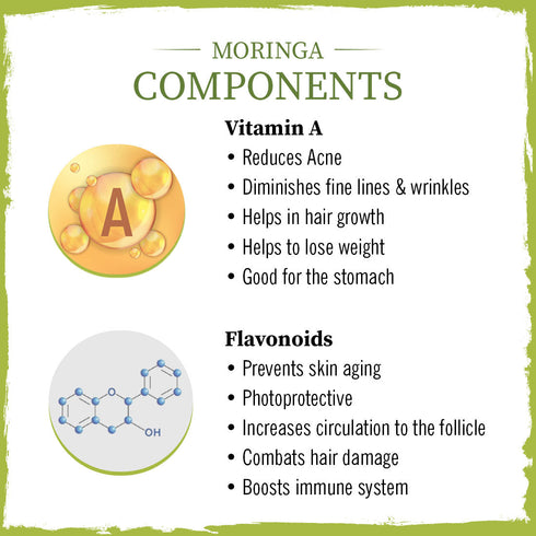 Keya Seth Aromatherapy Moringa Powder