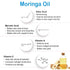 Keya Seth Aromatherapy Schoolers Body Oil Ultra-Light Brightening & Nourishing Massage Oil