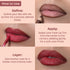 Mars Cosmetics Mugdha's Favourite