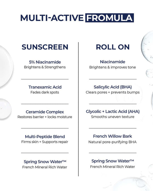 Aqueria Daily Brightening Essentials Kit