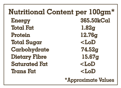Hetha Multigrain Flour (Atta)