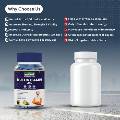 Jeena Sikho Multivitamin for Men Daily Energy Immunity and Muscle Support Tablets