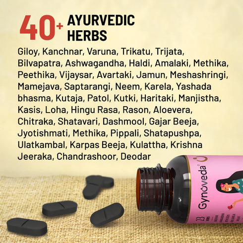Gynoveda Pcos Vamaa Ayurvedic Pills & Myraa Ayurvedic Pills