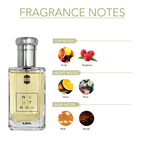 Ajmal Perfumes India NEUTRON Perfume for Men