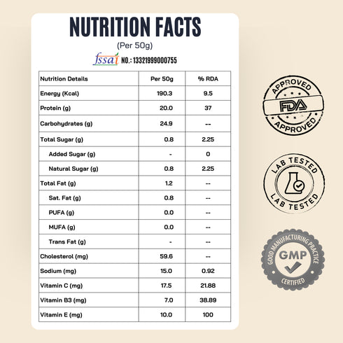 Fitfeast Assorted Protein Sachet Pack Chocolate x 2 & Malai Kulfi x 2
