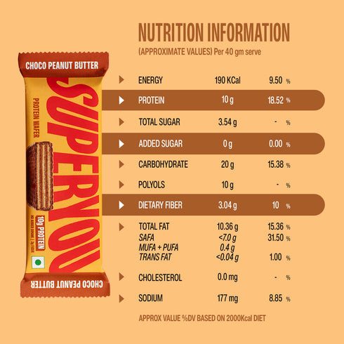 Superyou Choco Peanut Butter Protein Wafer