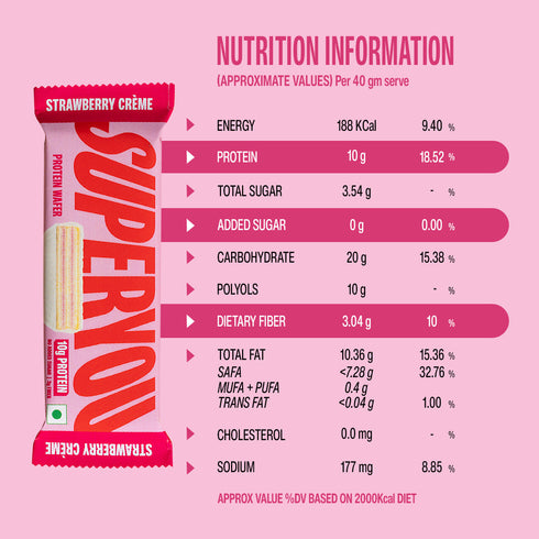 Superyou Strawberry Creme Protein Wafer