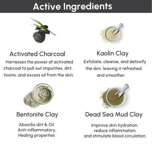 Bornfeel Anti Pollution Face Wash Enriched With Activated Charcoal