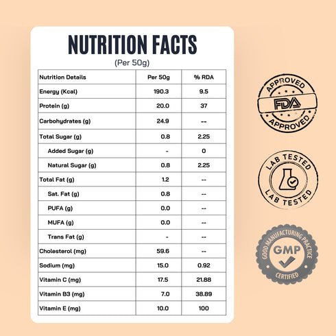 Fitfeast Protein Sachet Malai Kulfi Flavour (Each 50g ) | As Seen on Shark Tank