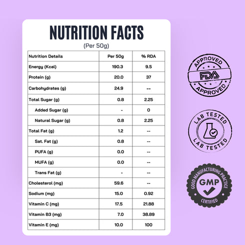 Fitfeast Protein Sachet Chocolate (Pack of 2) (Each 50g)