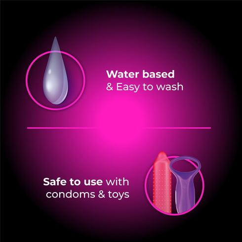 Skore Strawberry Flavored Lubes